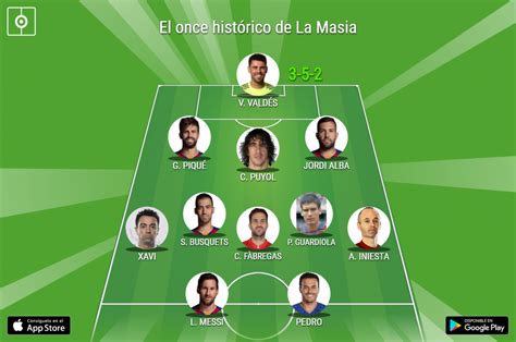 super once histórico